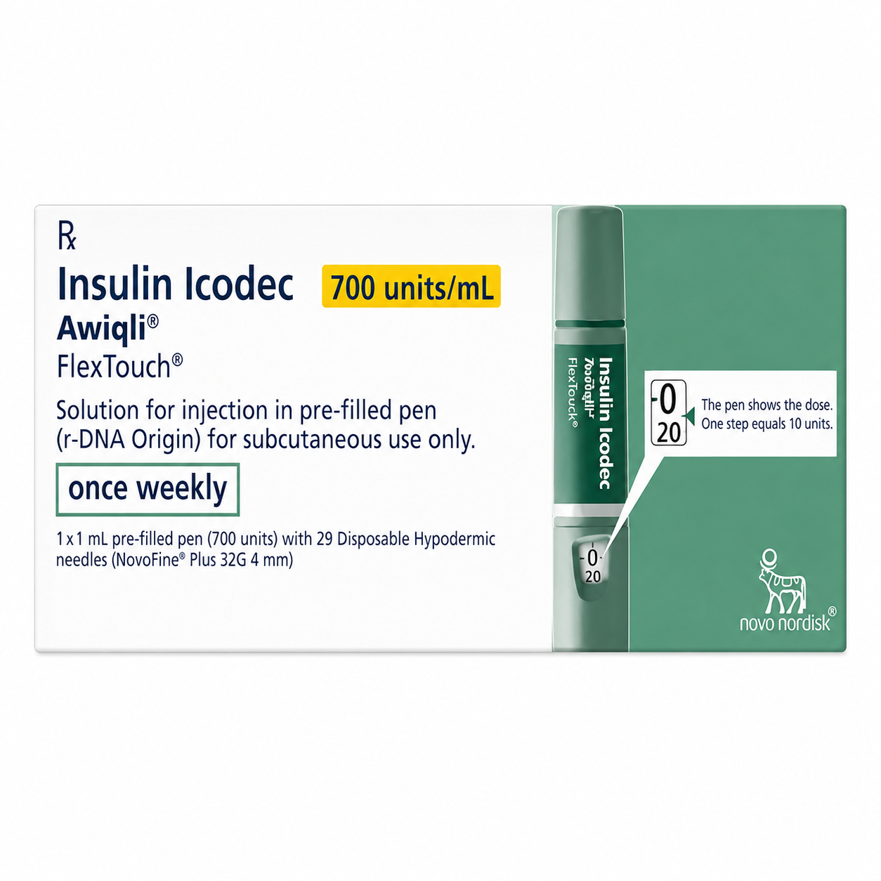 Indocares
